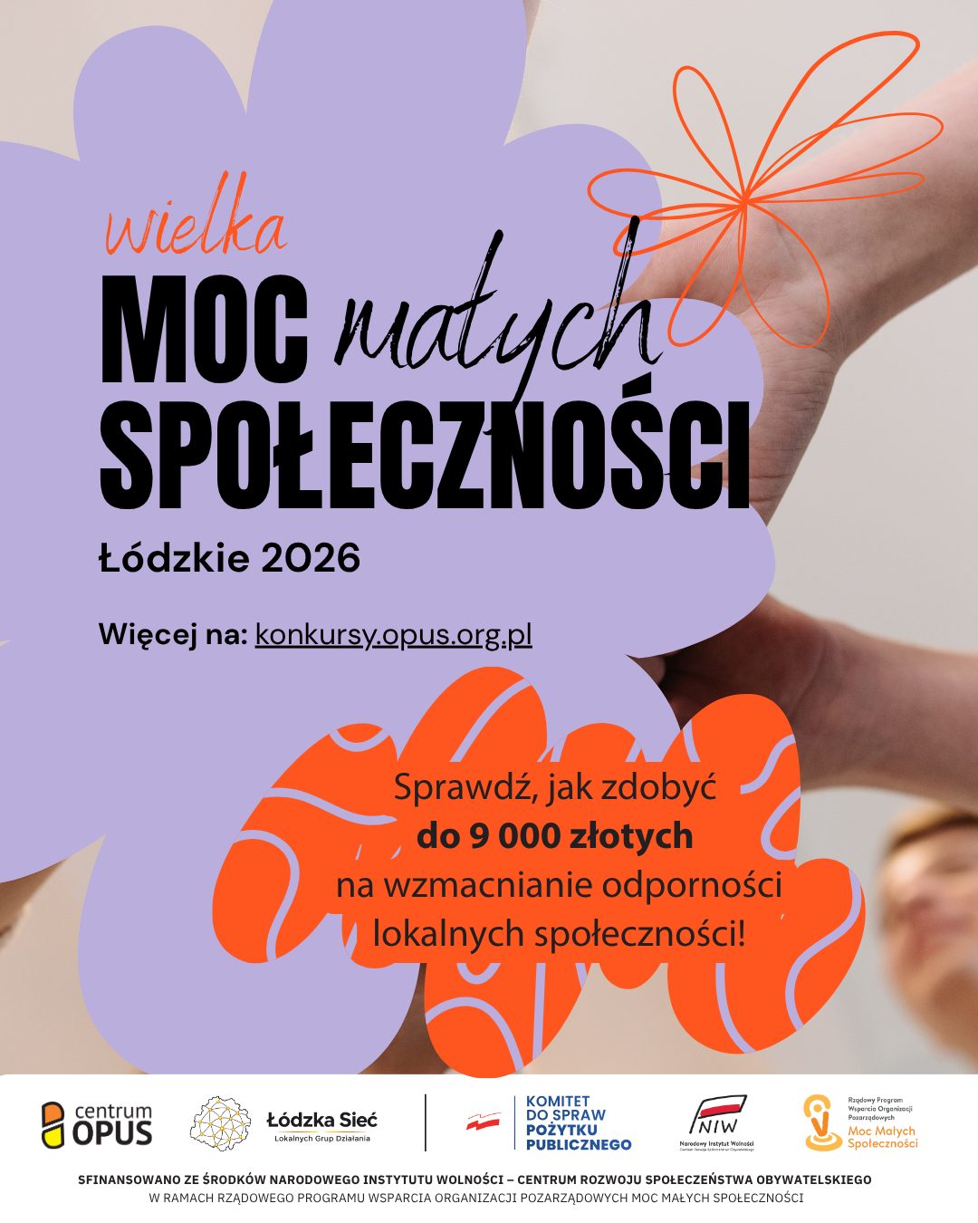 Mikrodotacje dla organizacji i grup mieszkańców z województwa łódzkiego